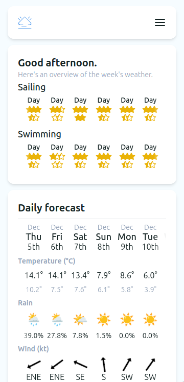 Wavedash – Swim & sail weather dashboard